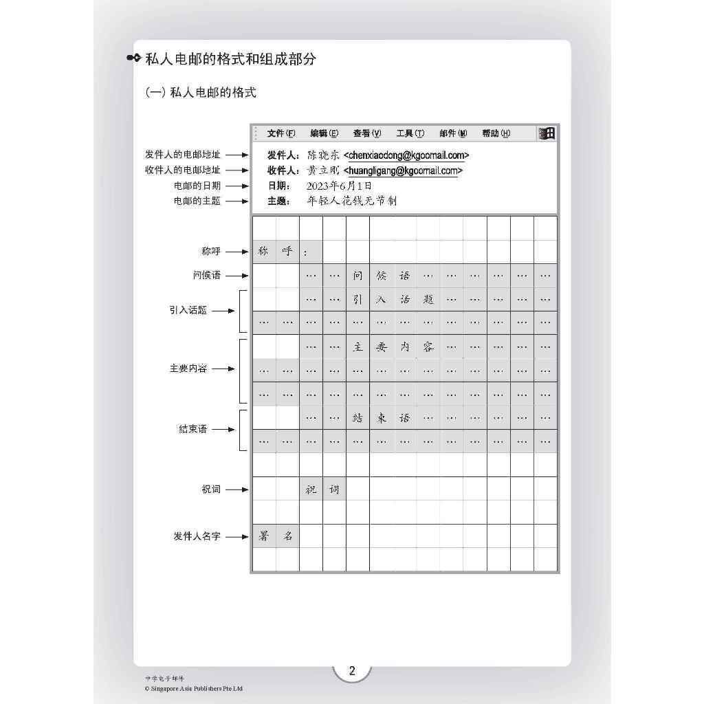 my-11134207-7rasc-m2nz1rz0x7kyfe