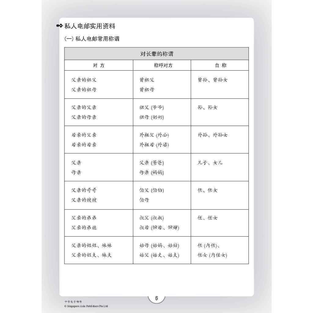 my-11134207-7rasf-m2nz1sqht0dif7
