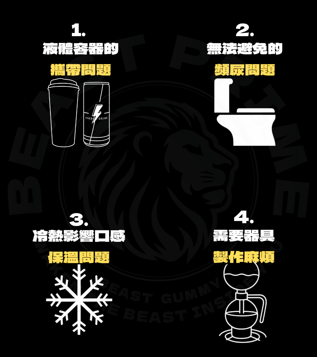  | Beast Prime 野獸至尊