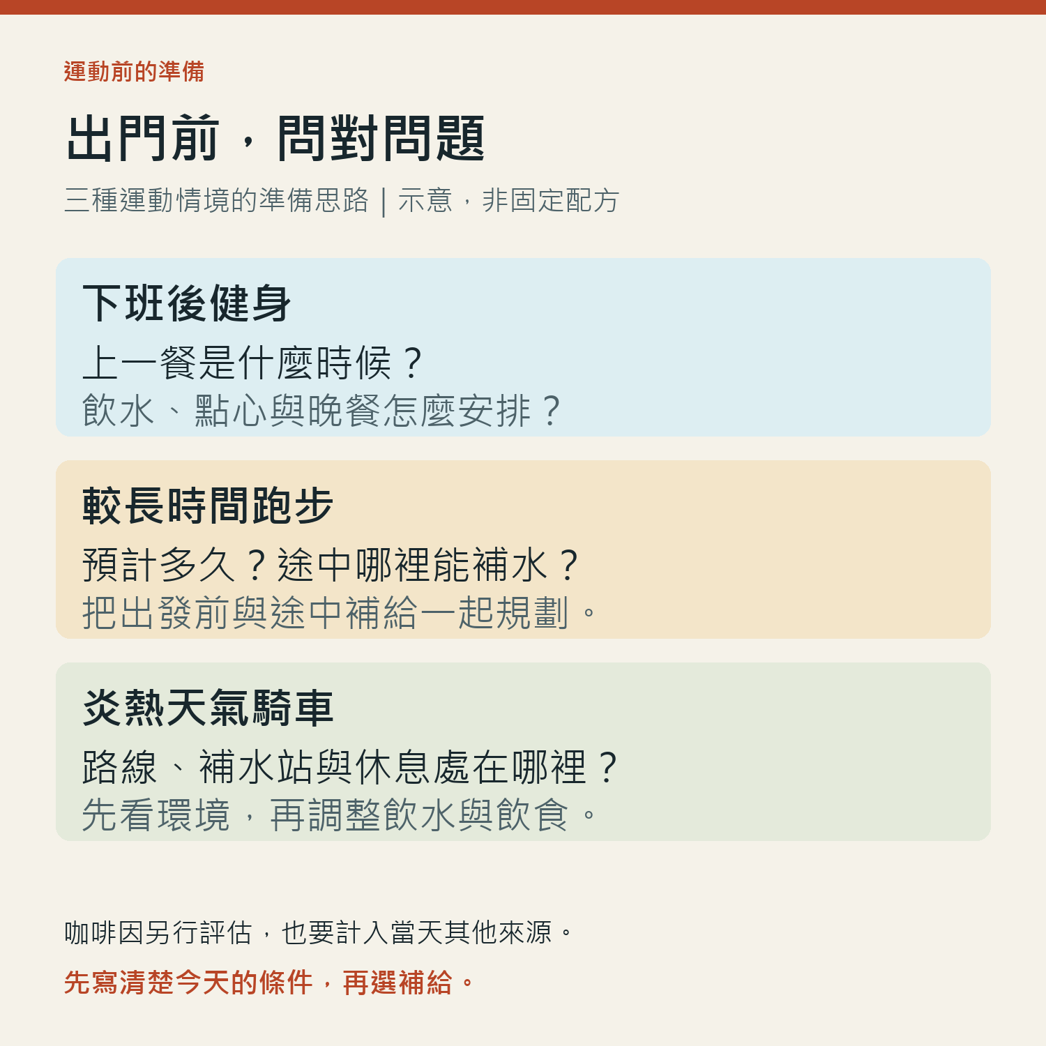 三種運動情境的準備問題:下班健身、較長時間跑步與炎熱天氣騎車