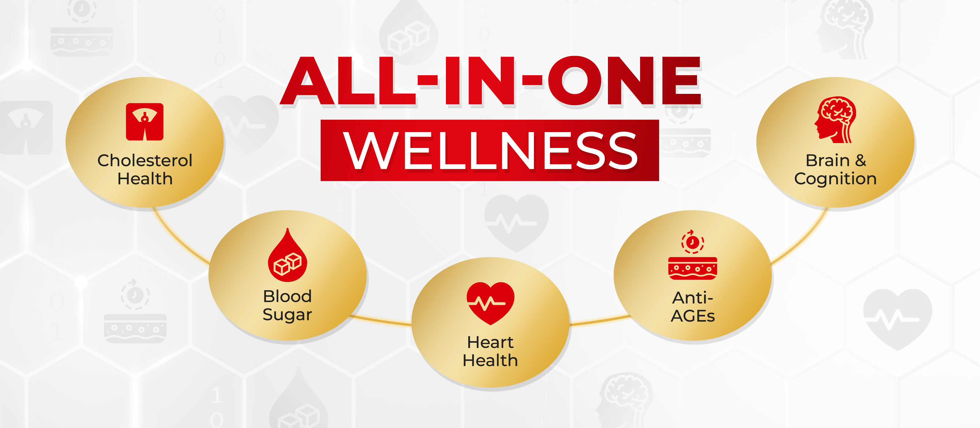 Vascuxin-collection-2