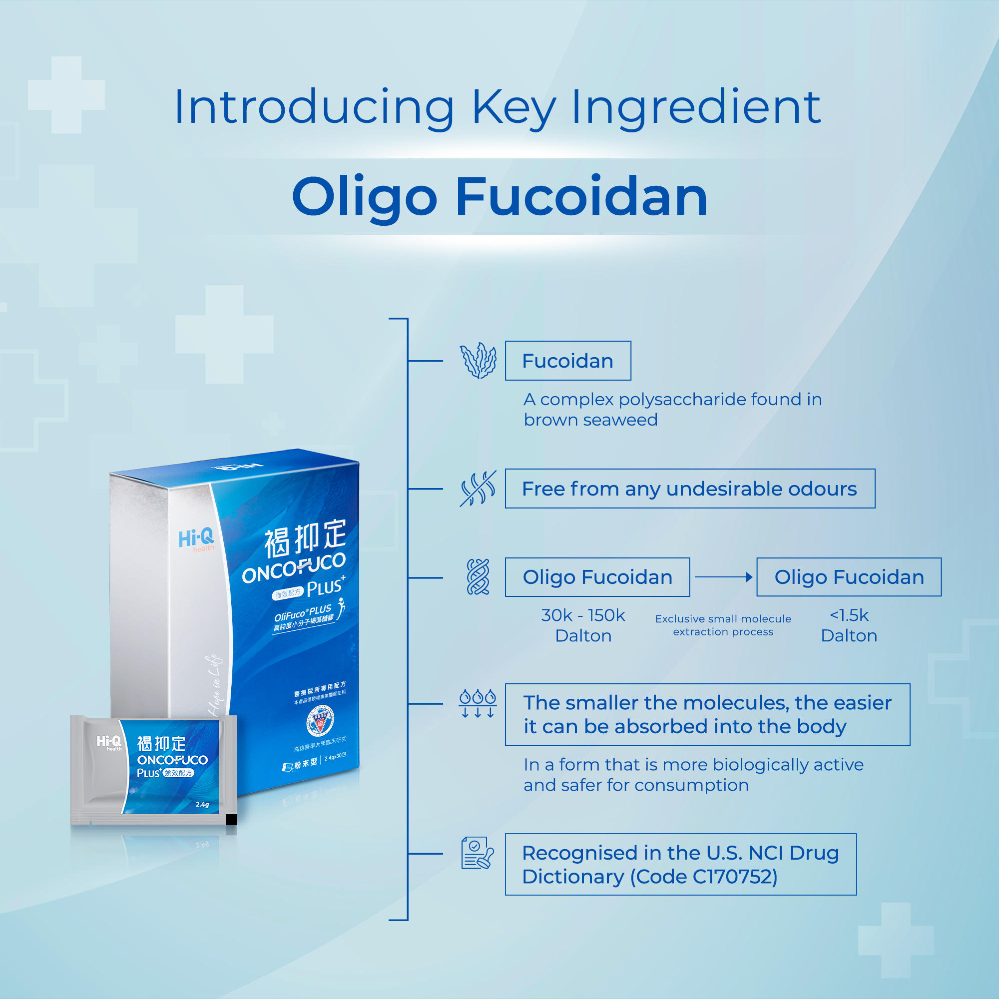 Oncofuco-Plus-(eng)-2