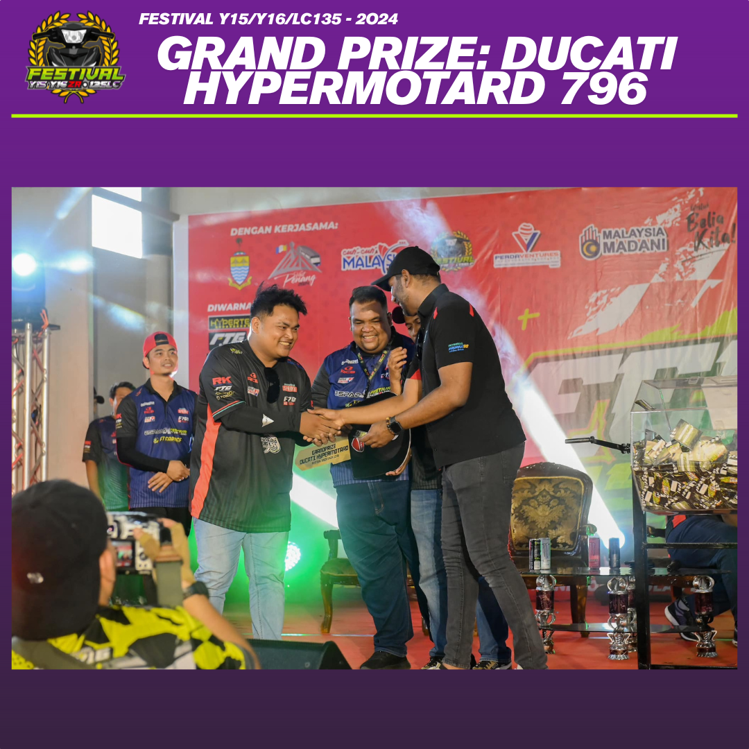 winner ducati