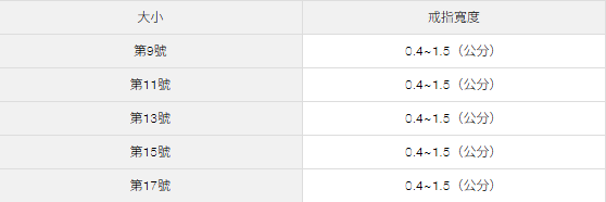 螢幕擷取畫面 2025-10-22 144930