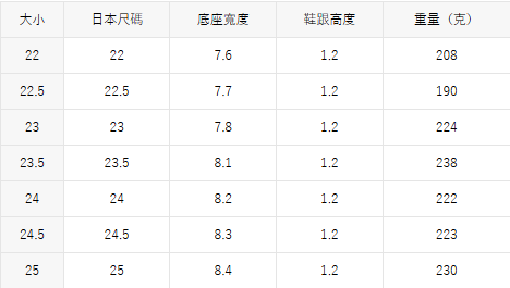 螢幕擷取畫面 2025-10-22 145246