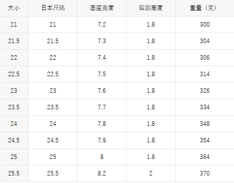 螢幕擷取畫面 2025-10-22 150811
