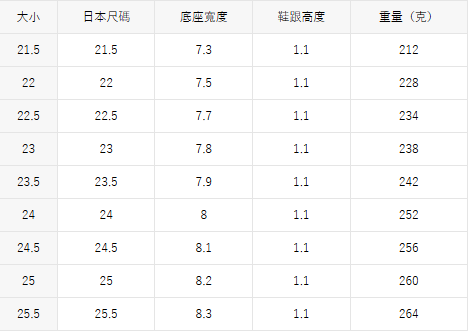螢幕擷取畫面 2025-10-22 151529