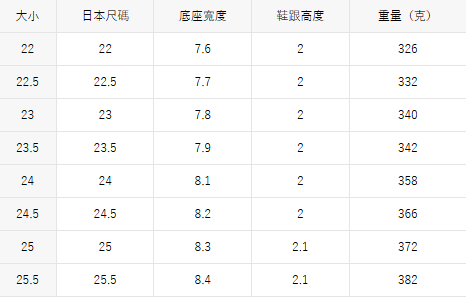 螢幕擷取畫面 2025-10-22 152636