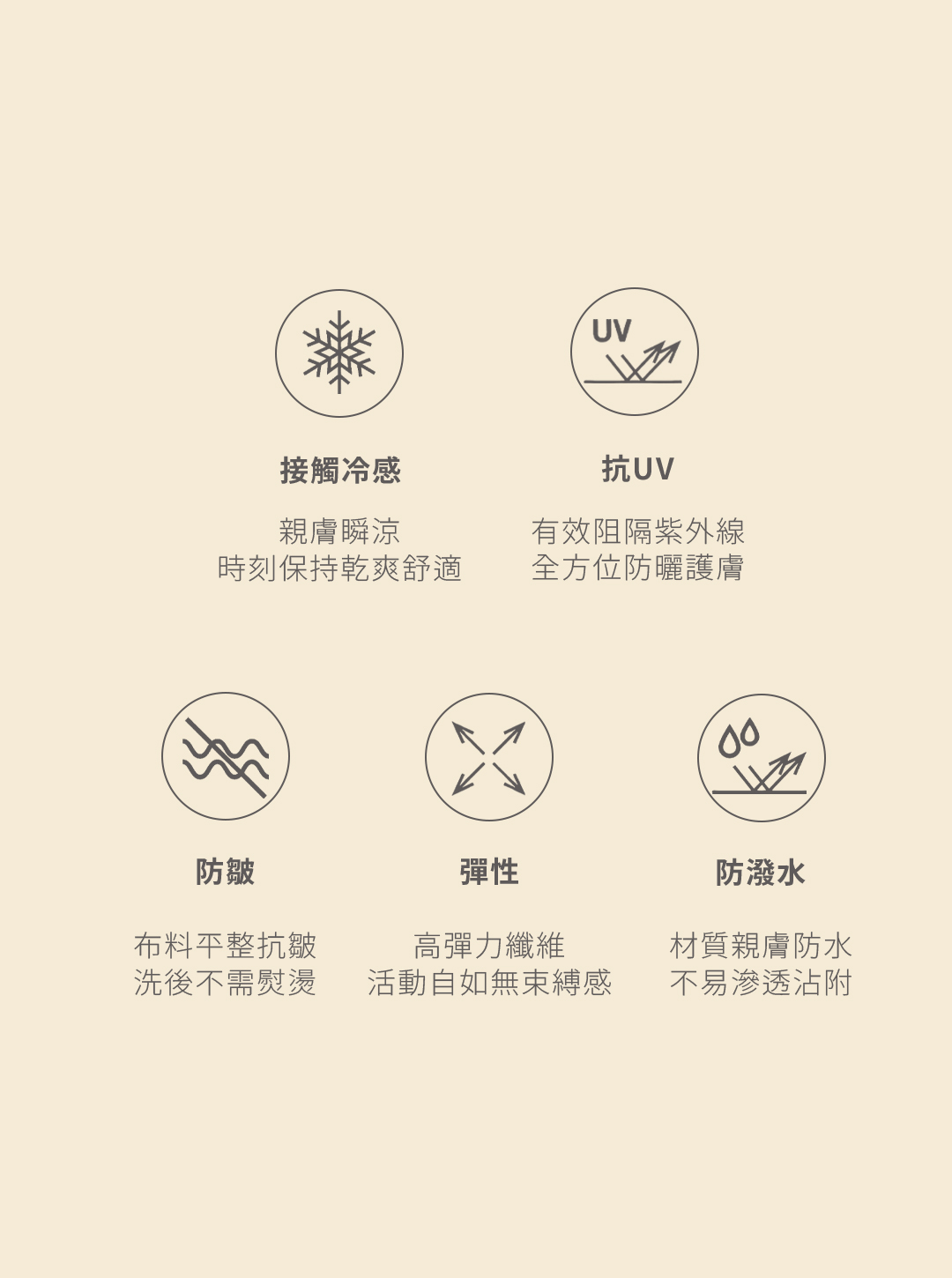 五大機能相關-商品說明1080x1450