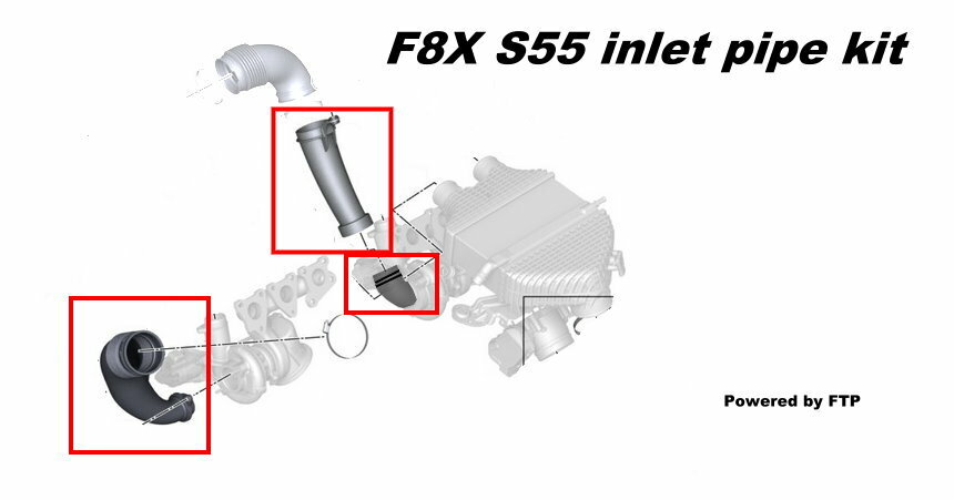 FTP S55 Inlet Pipe Kit Installed on BMW Engine