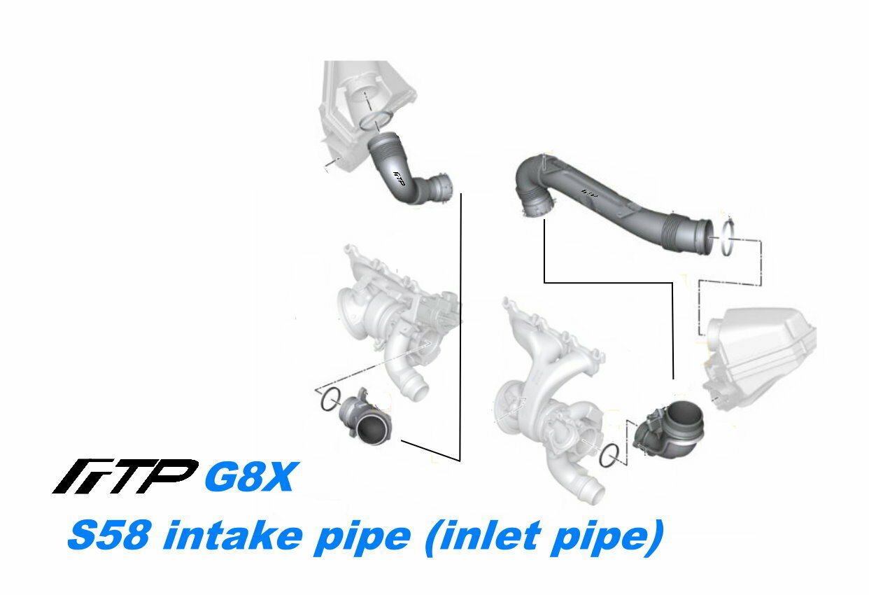 FTP S58 intake pipe close-up view