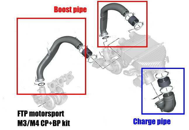 Redesigned BMW S55 pipe