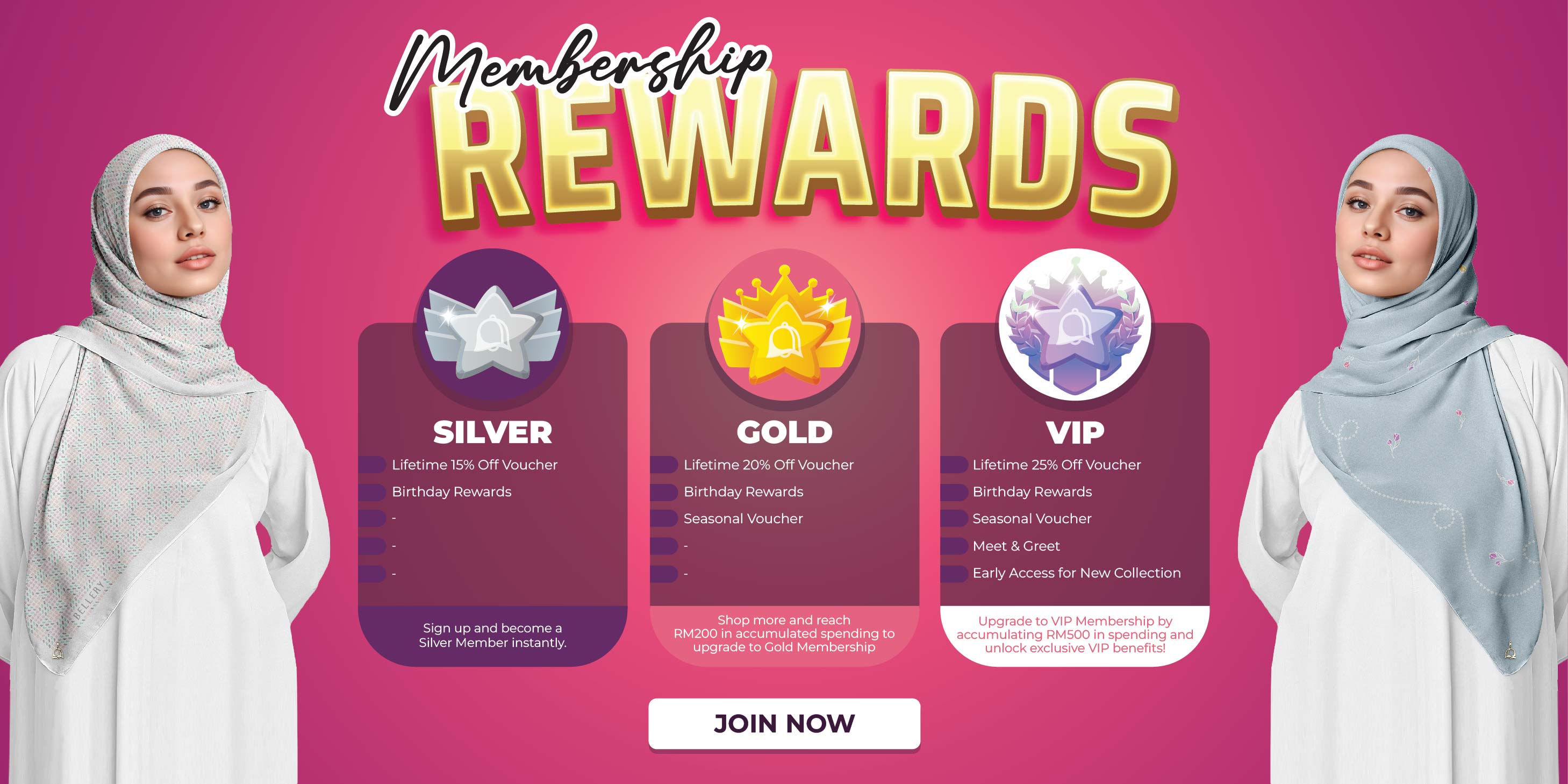 REWARD & TIERS-04