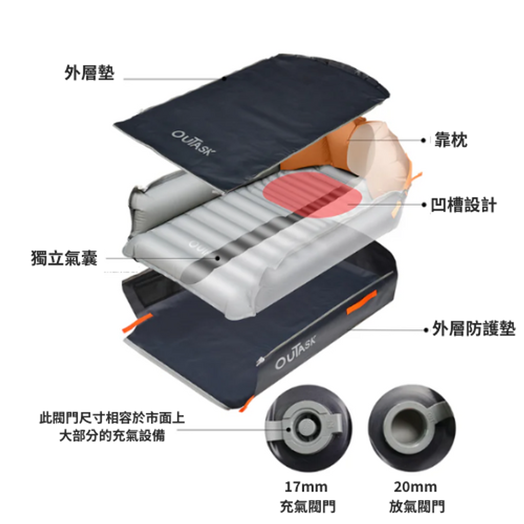 Vintage Colorful Retro Vibes Typographic Product Brand Logo (1)