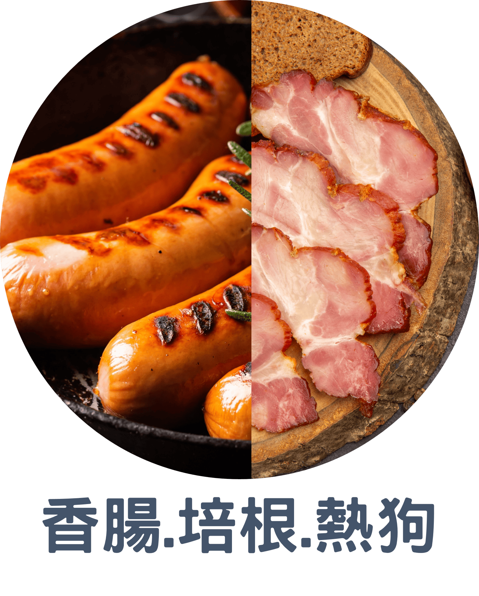 香腸.火腿.培根.熱狗