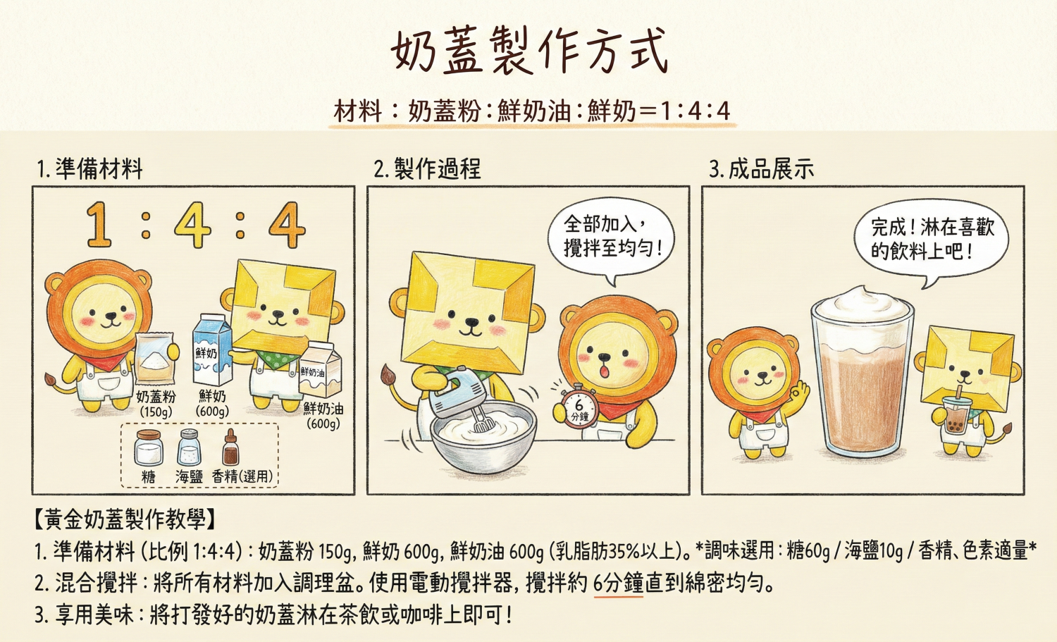 奶蓋製作方式 (3)