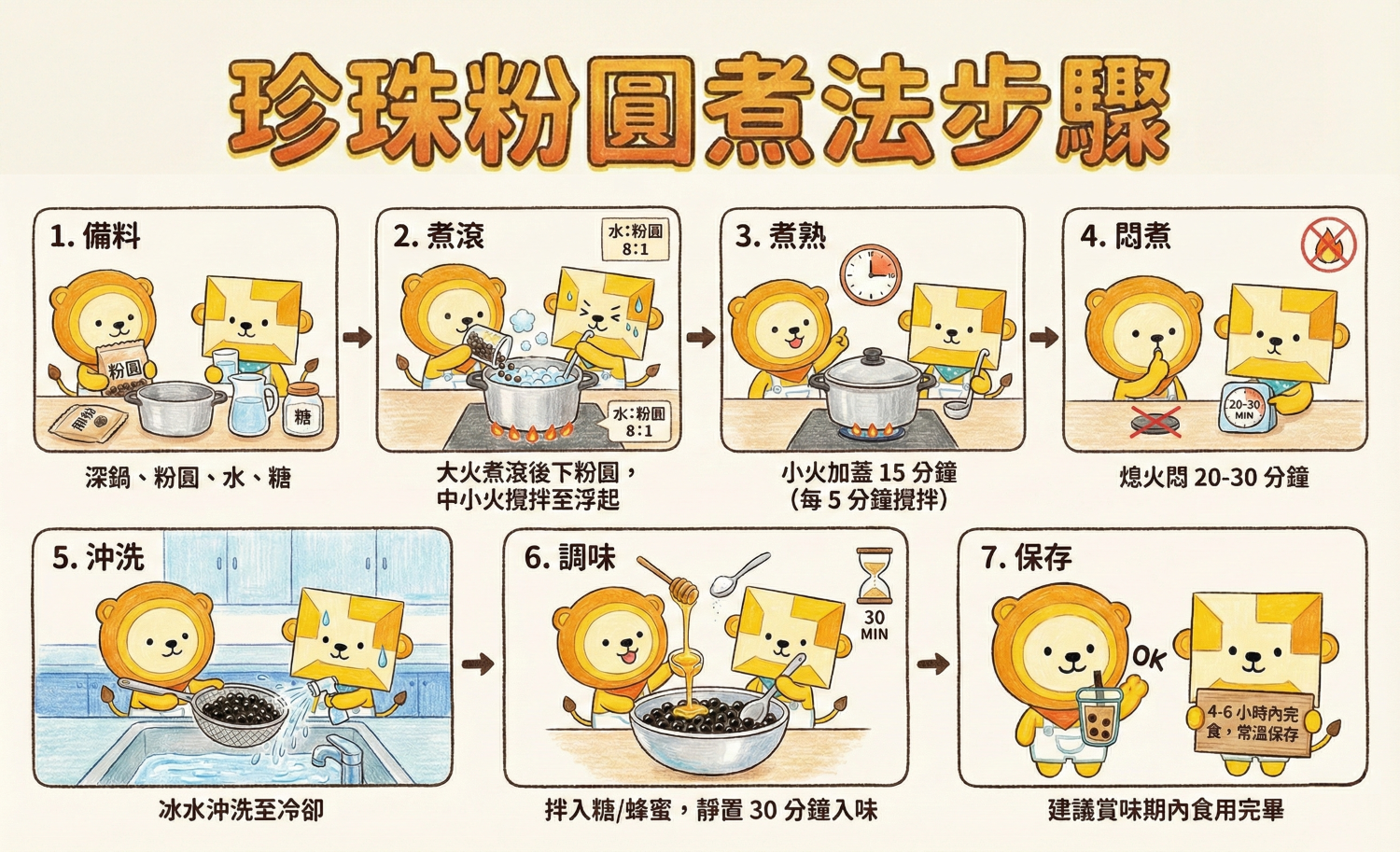 珍珠粉圓煮法(萊恩) (2)