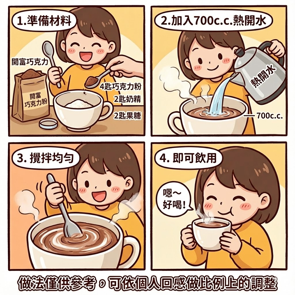 開富巧克力粉
