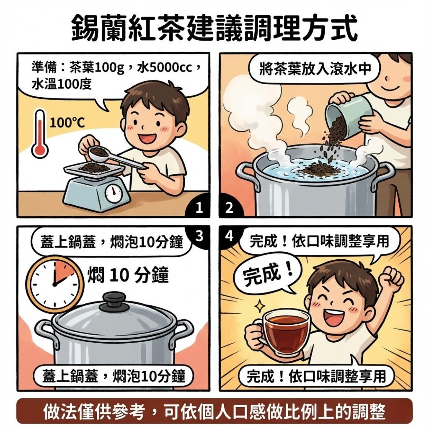 商用錫蘭紅茶