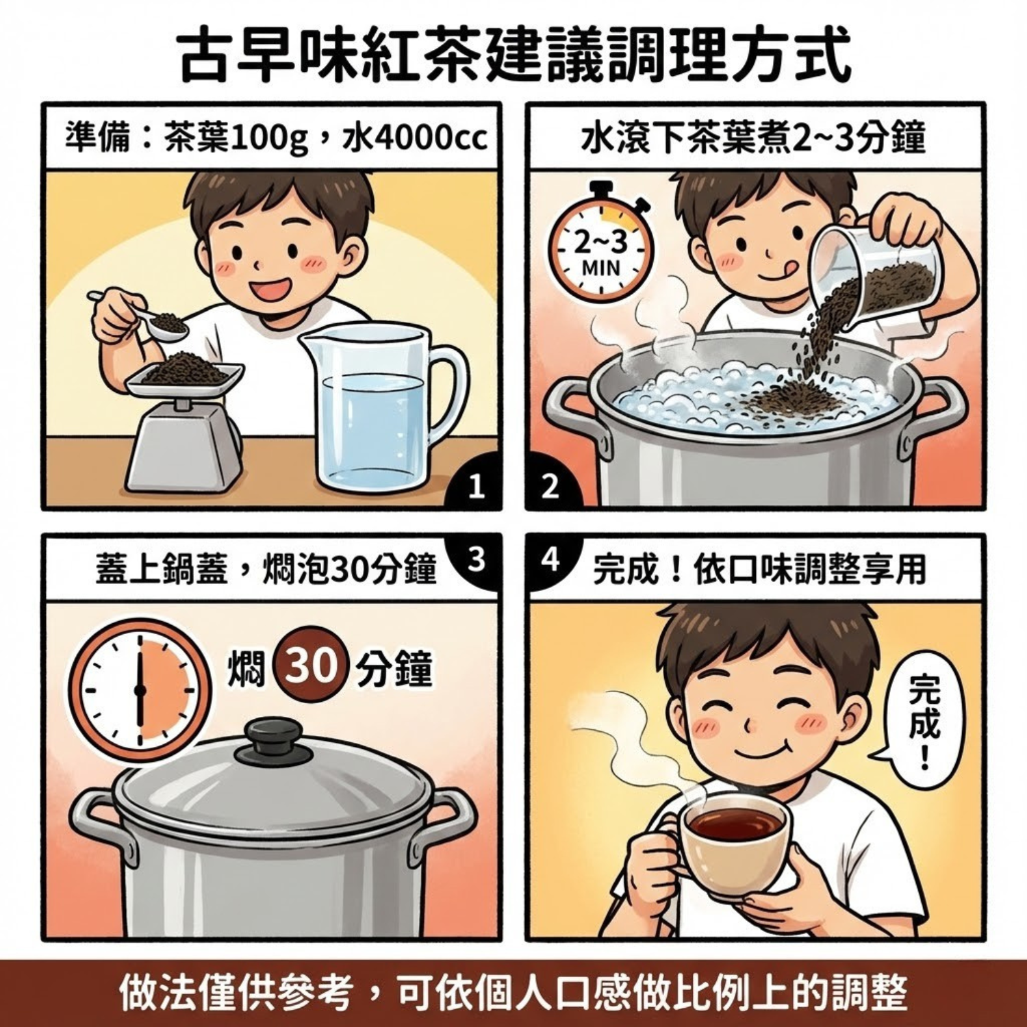 商用古早味紅茶