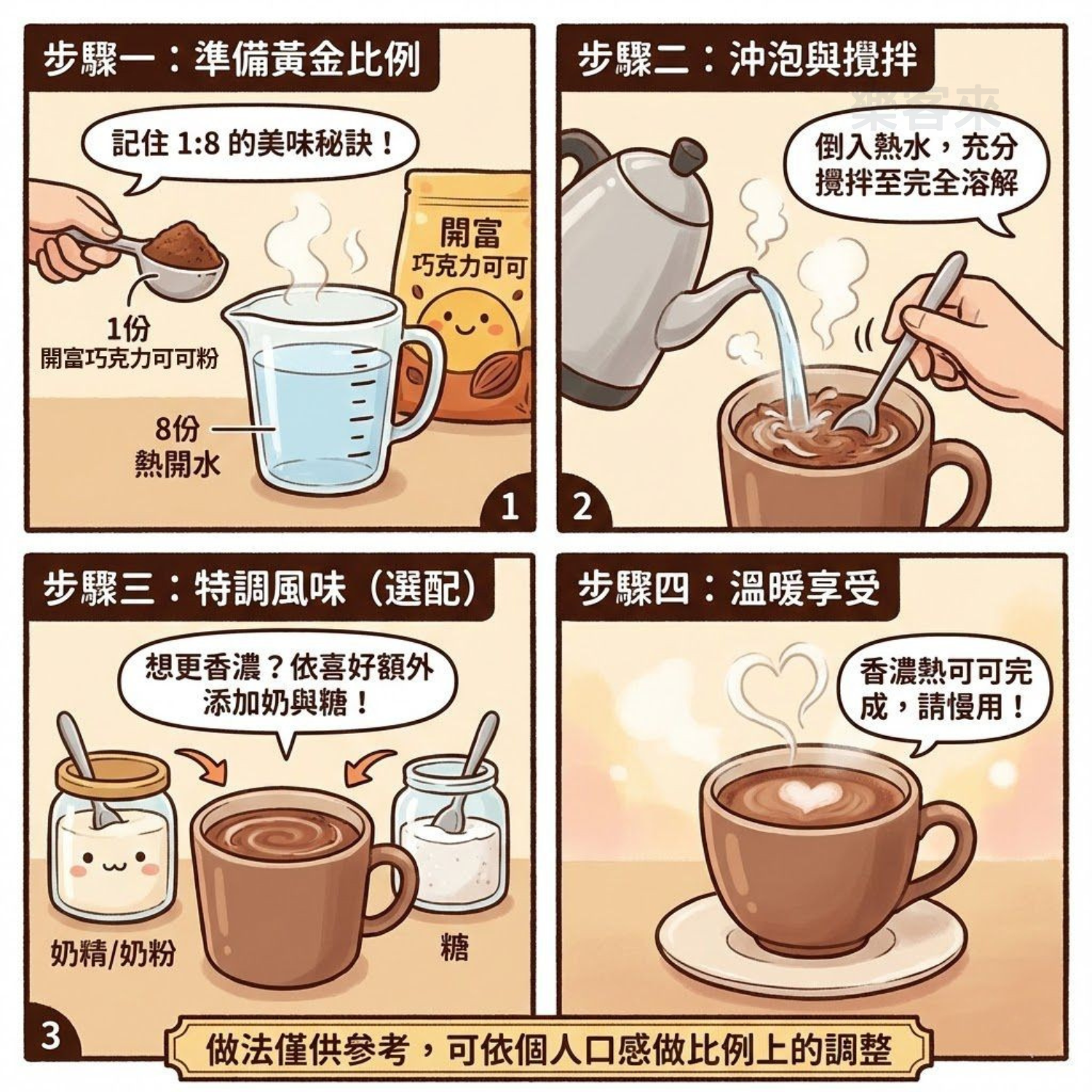 開富巧克力可可