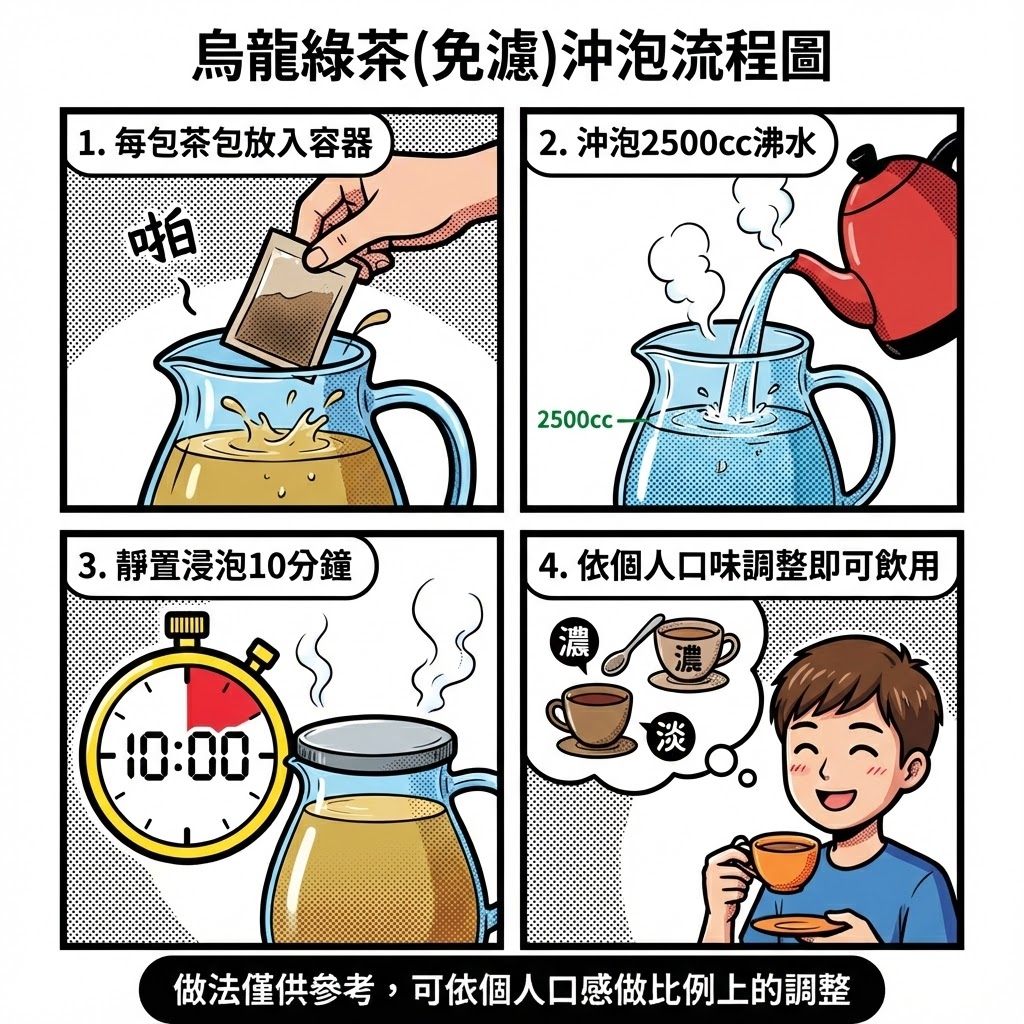 開富烏龍綠茶茶包沖泡方式步驟圖