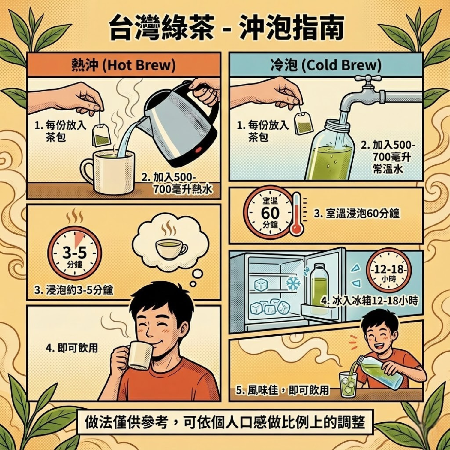 台灣綠茶