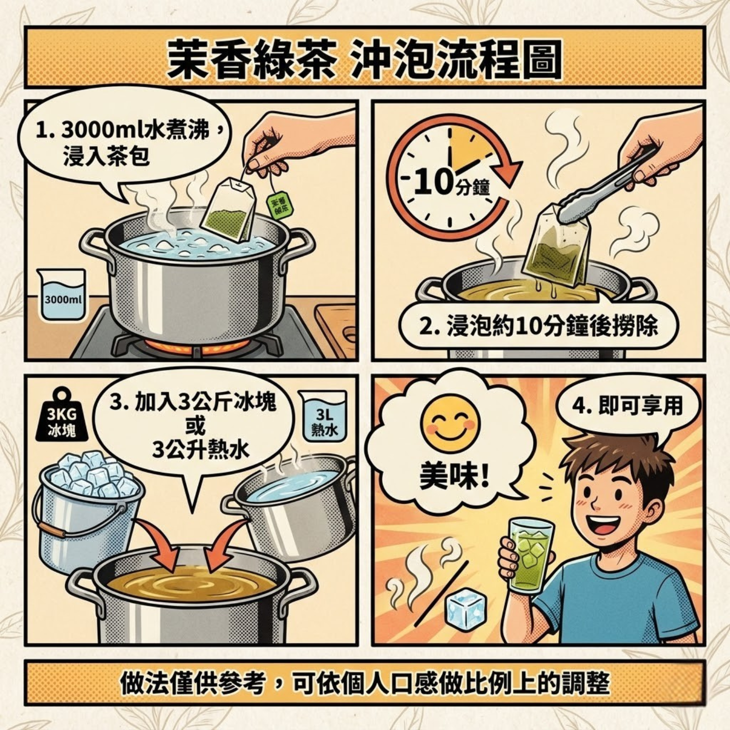 茉香綠茶