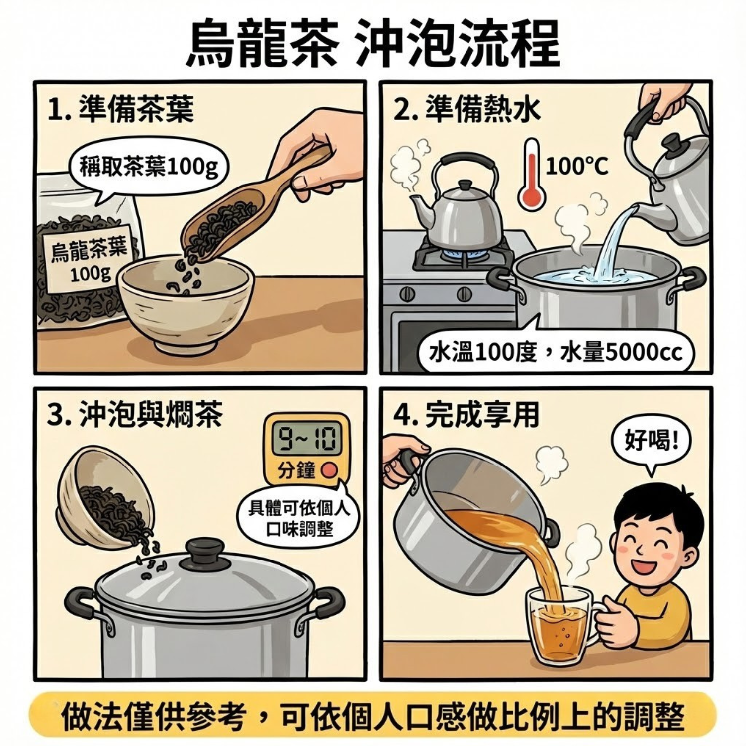 商用烏龍茶