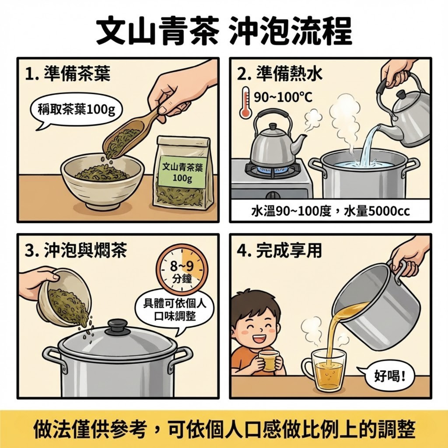 商用文山青茶