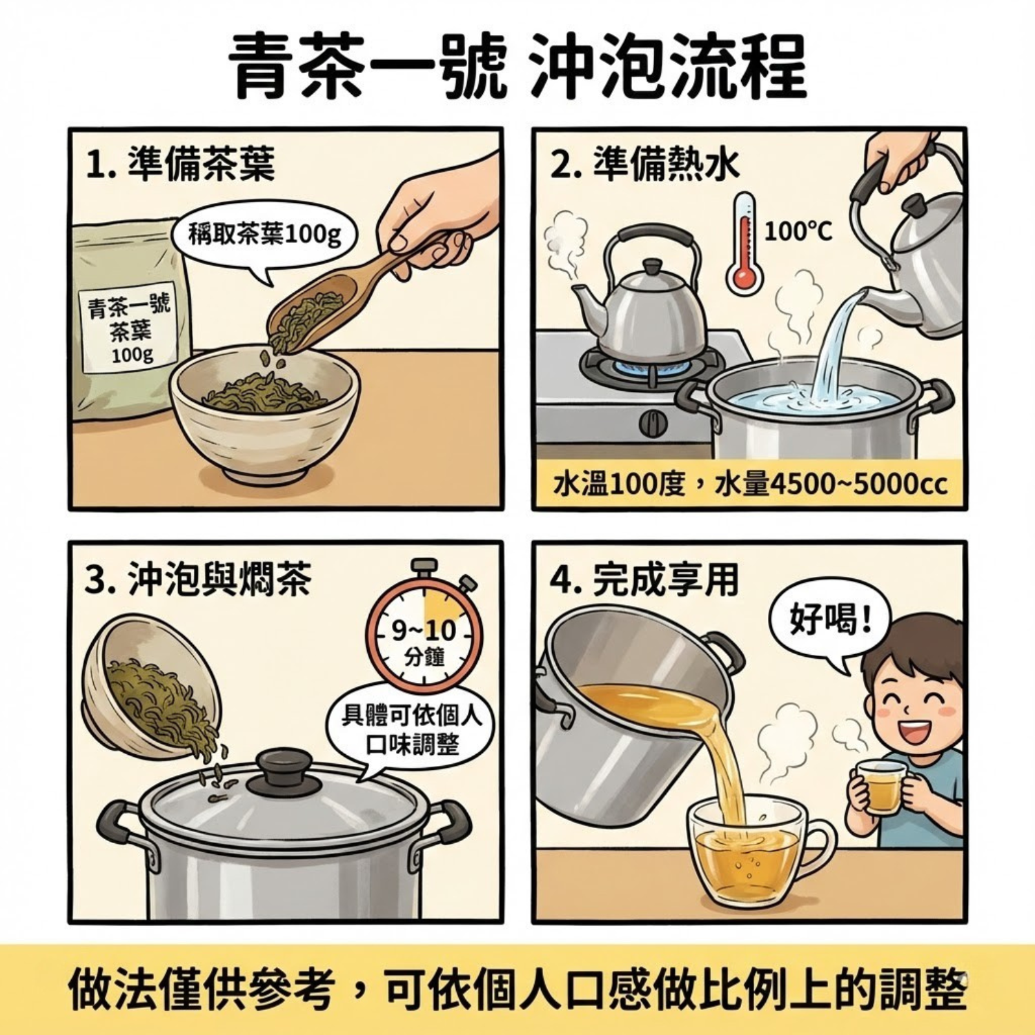 商用青茶一號