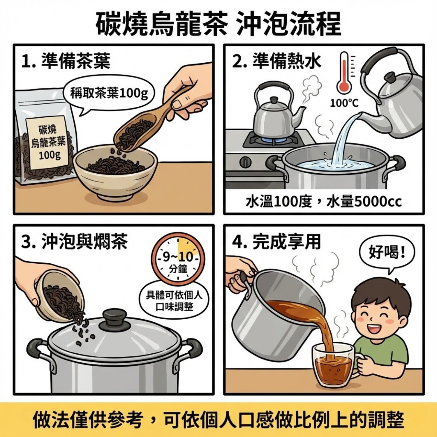 商用碳燒烏龍茶
