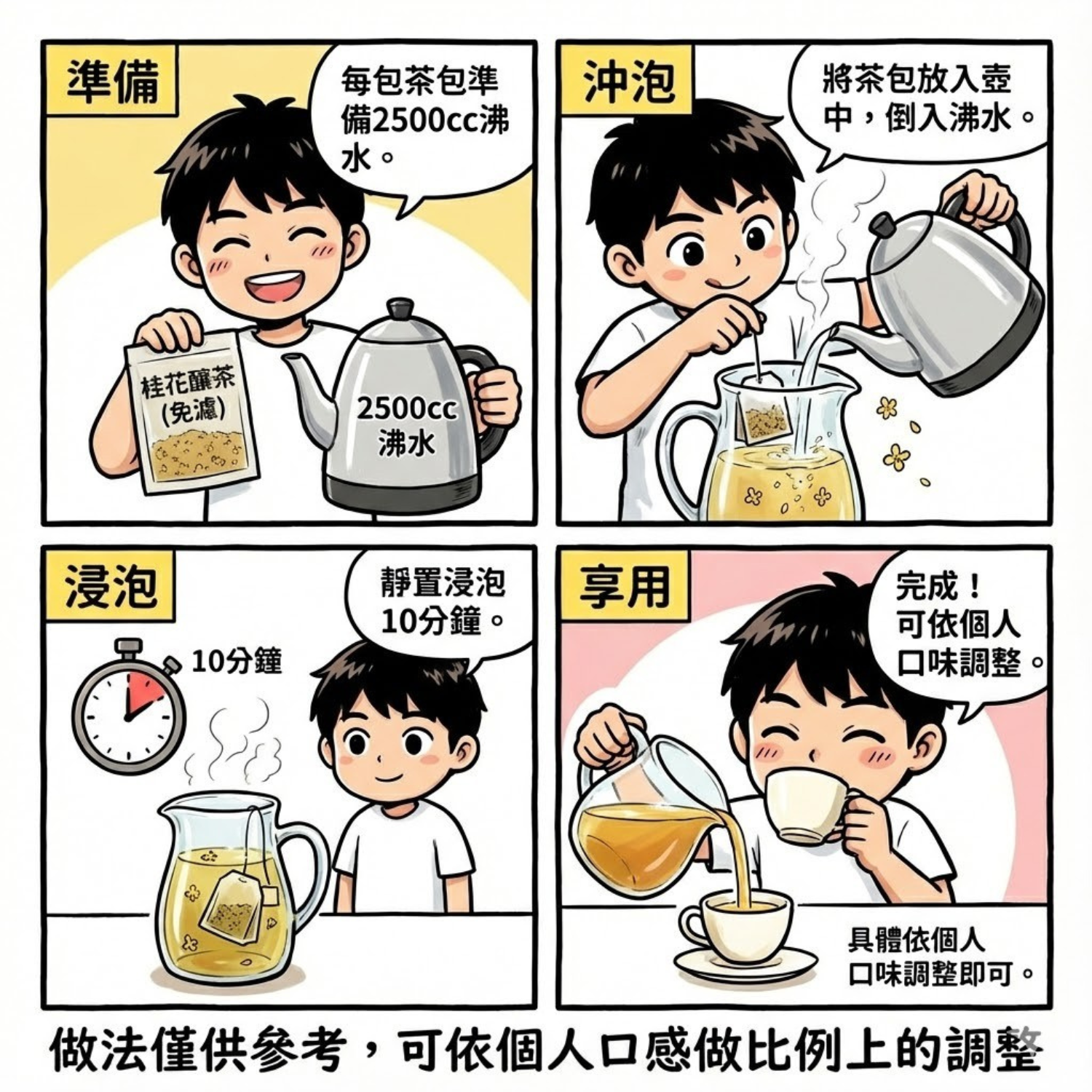 開富桂花釀茶包沖泡方式步驟圖