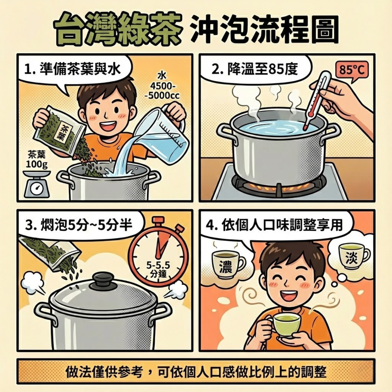 商用台灣綠茶