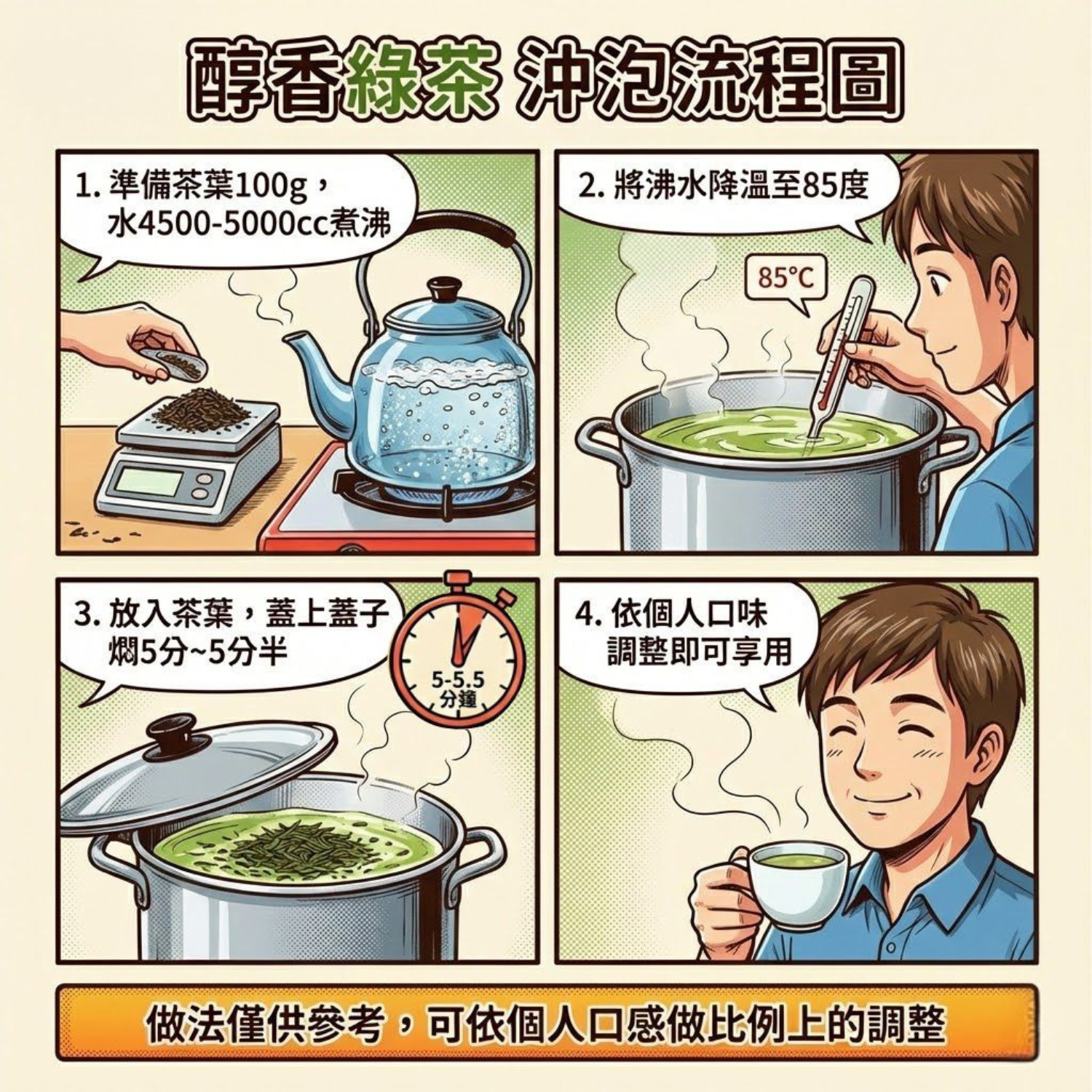 醇香綠茶