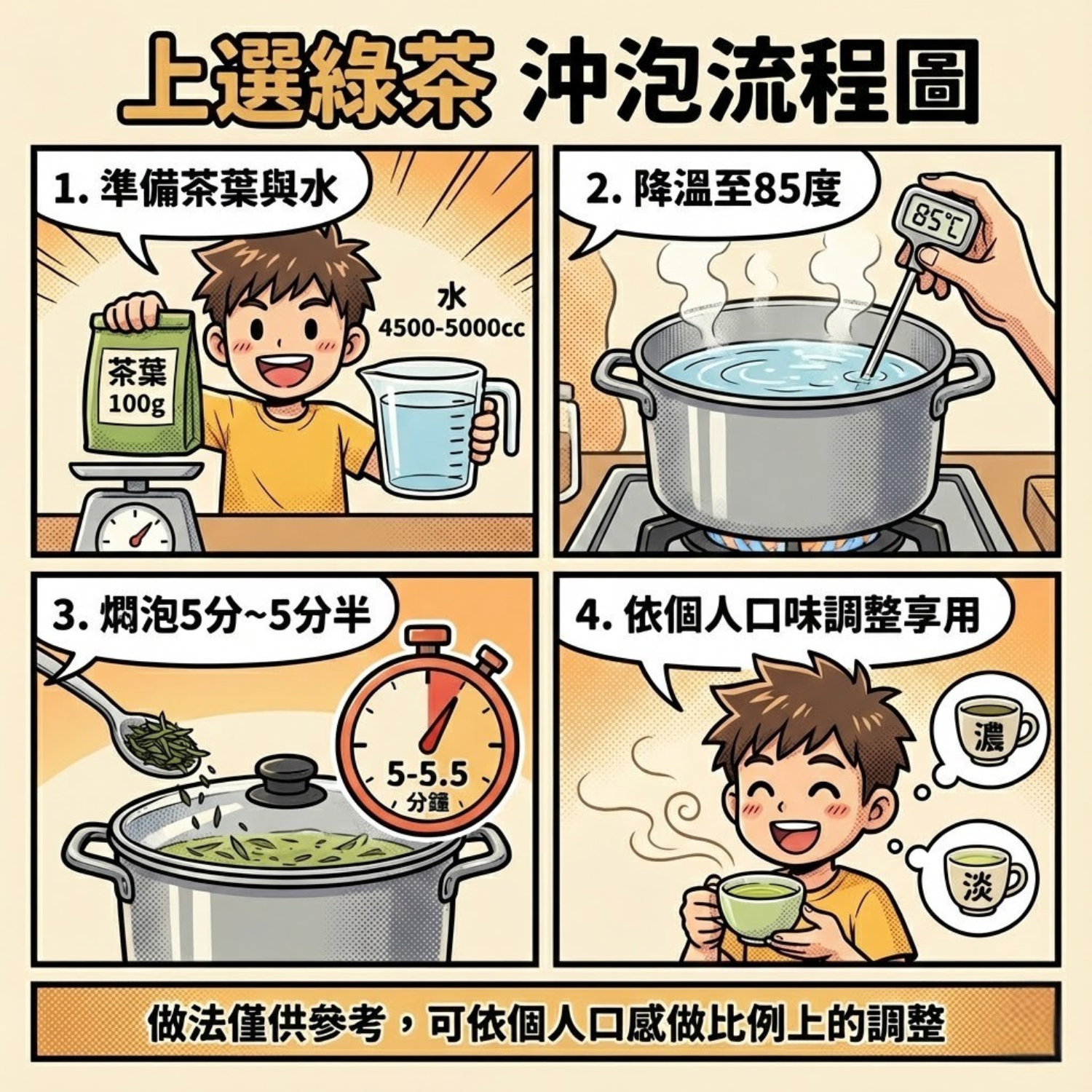 商用上選綠茶