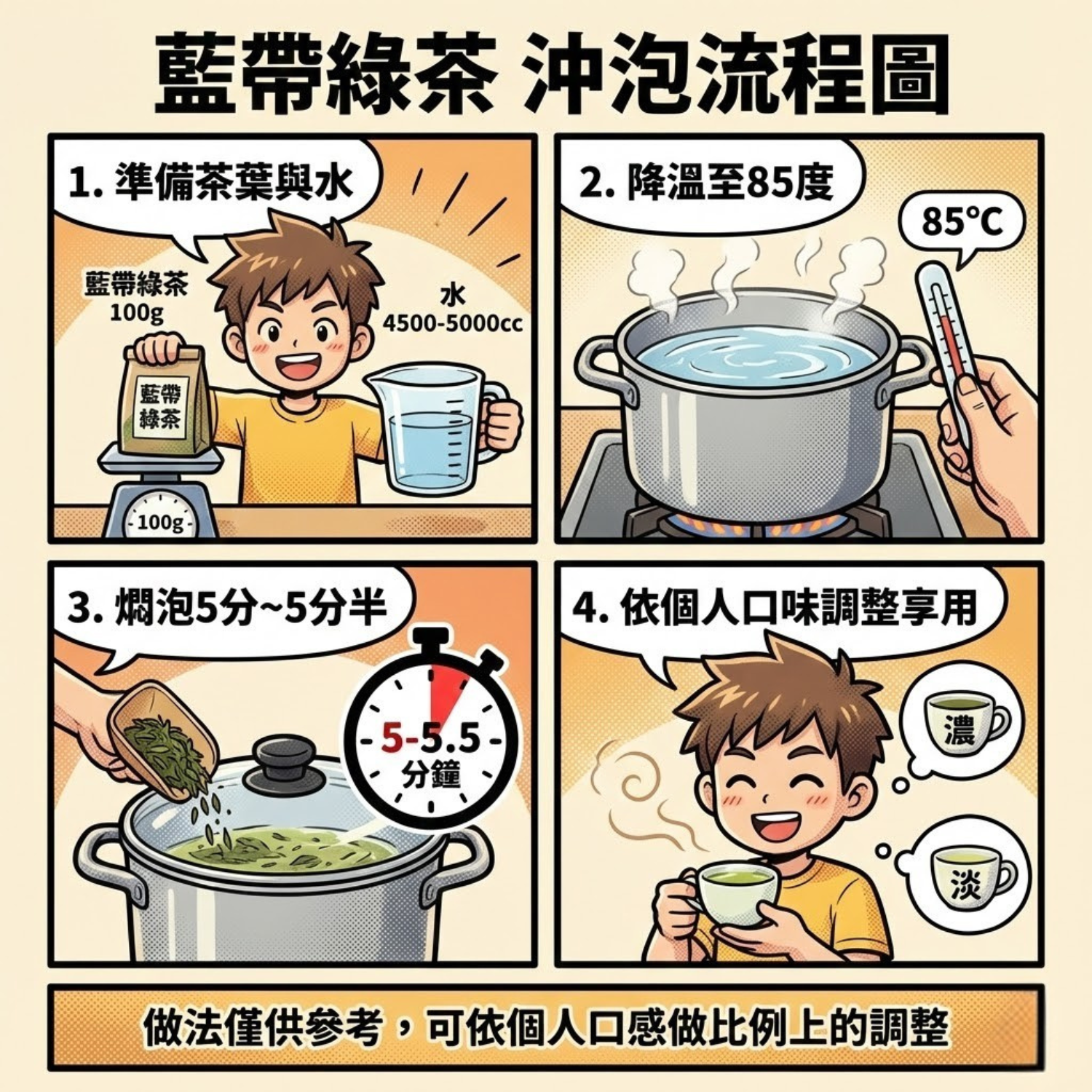 商用藍帶綠茶