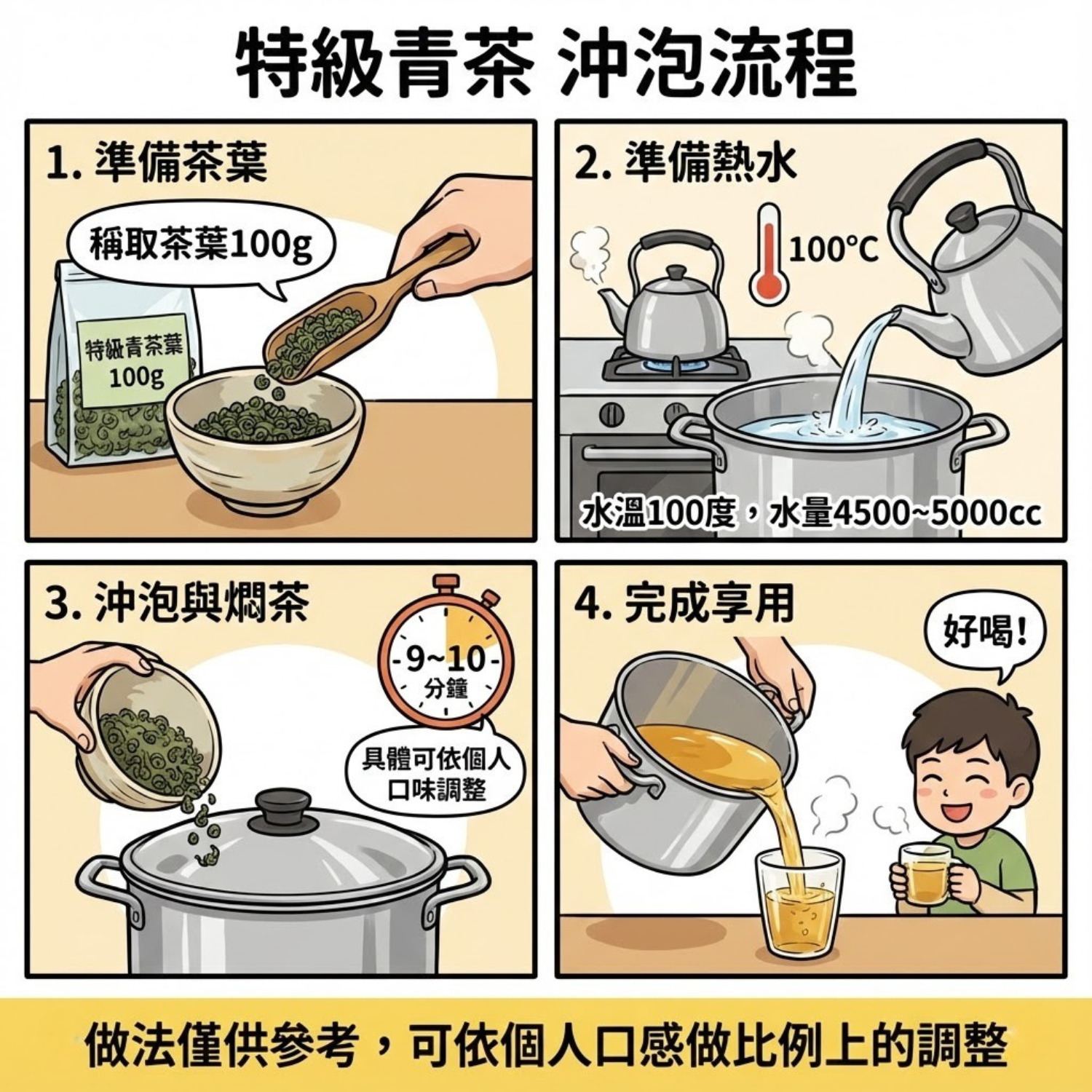 商用特級青茶