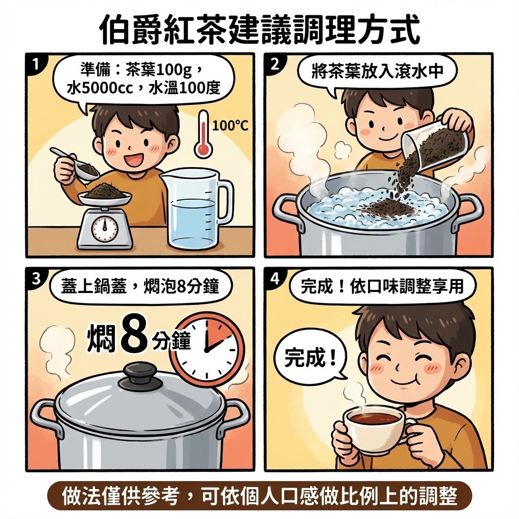商用伯爵紅茶