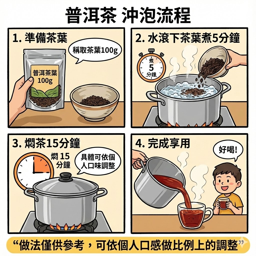 普洱茶