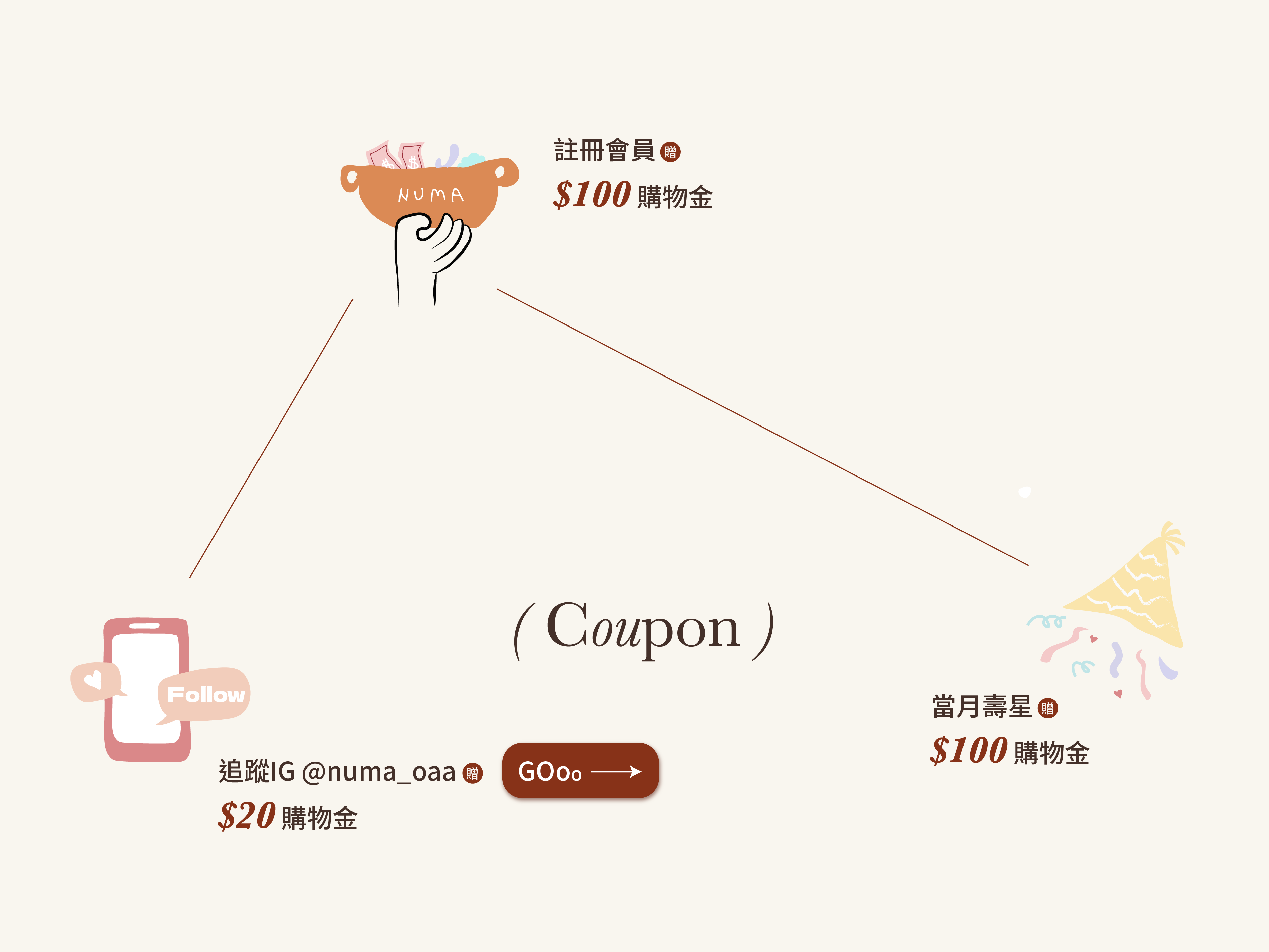  | 【NUMA情趣】女性情趣用品推薦•療癒Sex Toys｜隱密包裝、快速出貨、安心體驗