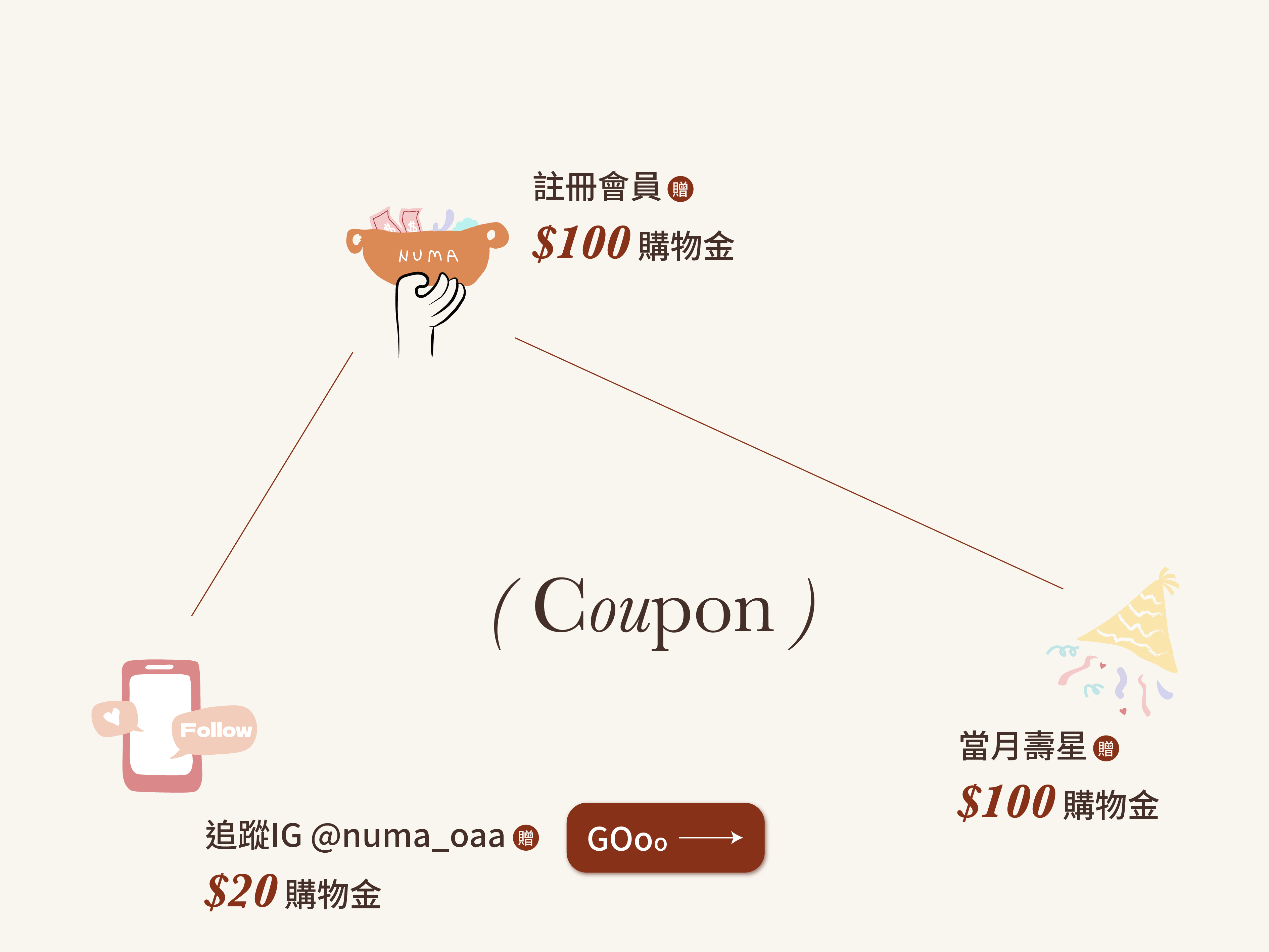  | 【NUMA情趣】女性情趣用品推薦•療癒Sex Toys｜隱密包裝、快速出貨、安心體驗