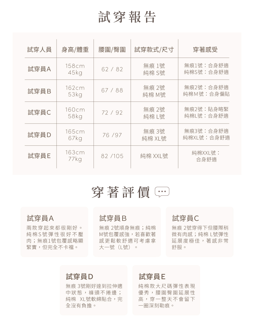 mollis p14日拋褲_試穿報告