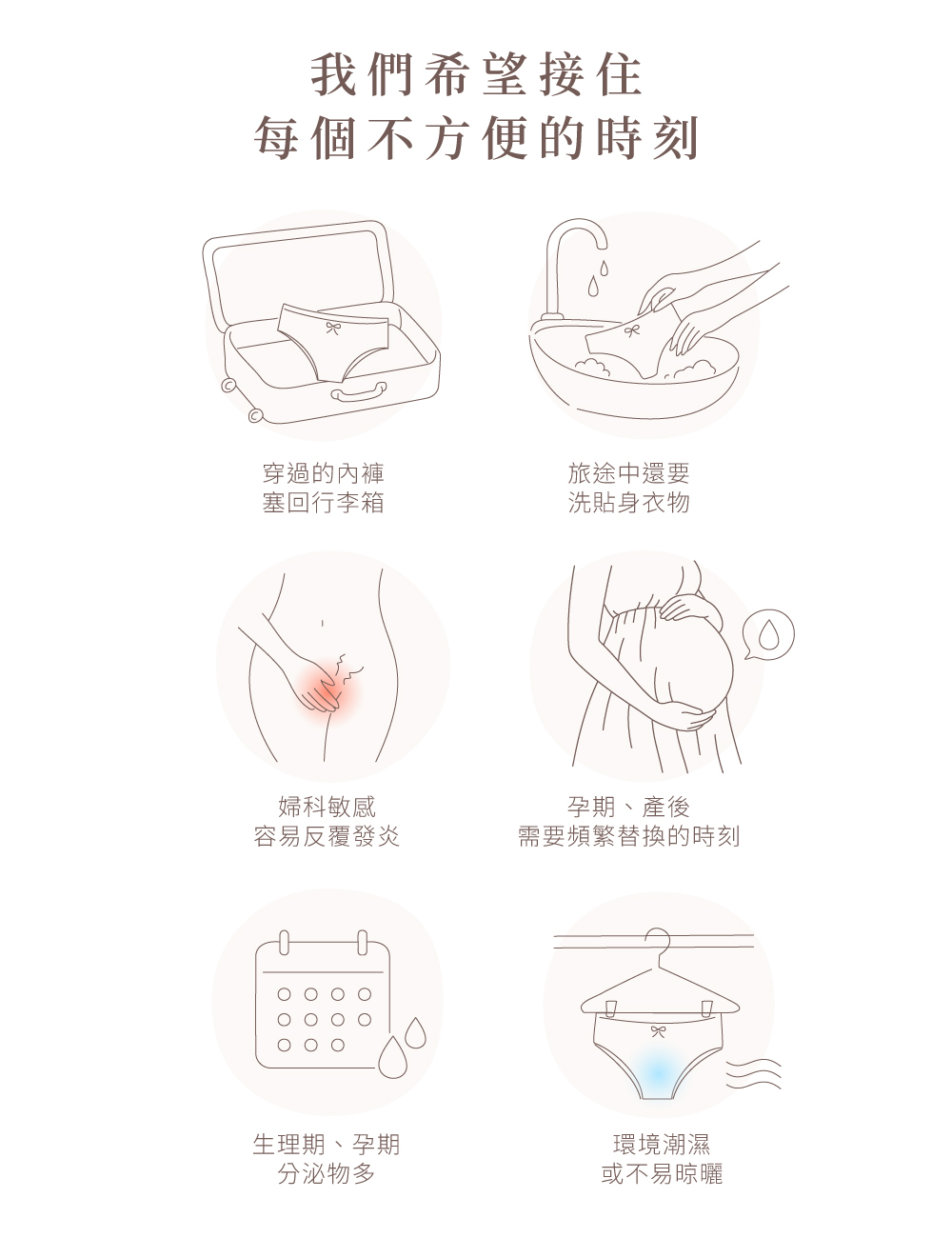 mollis p3日拋褲_痛點