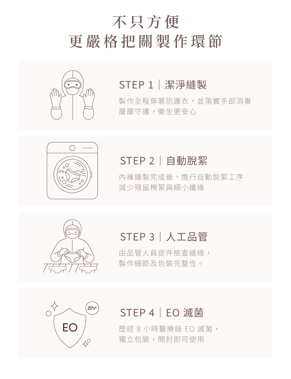 mollis p4日拋褲_嚴格把關