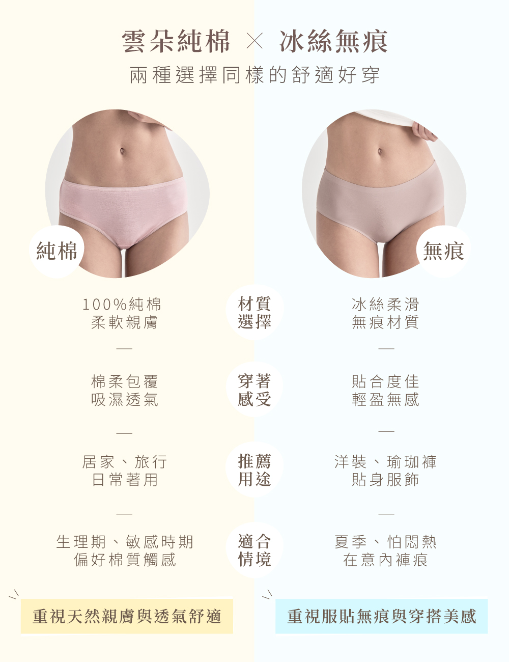 mollis p7日拋褲_款式比較