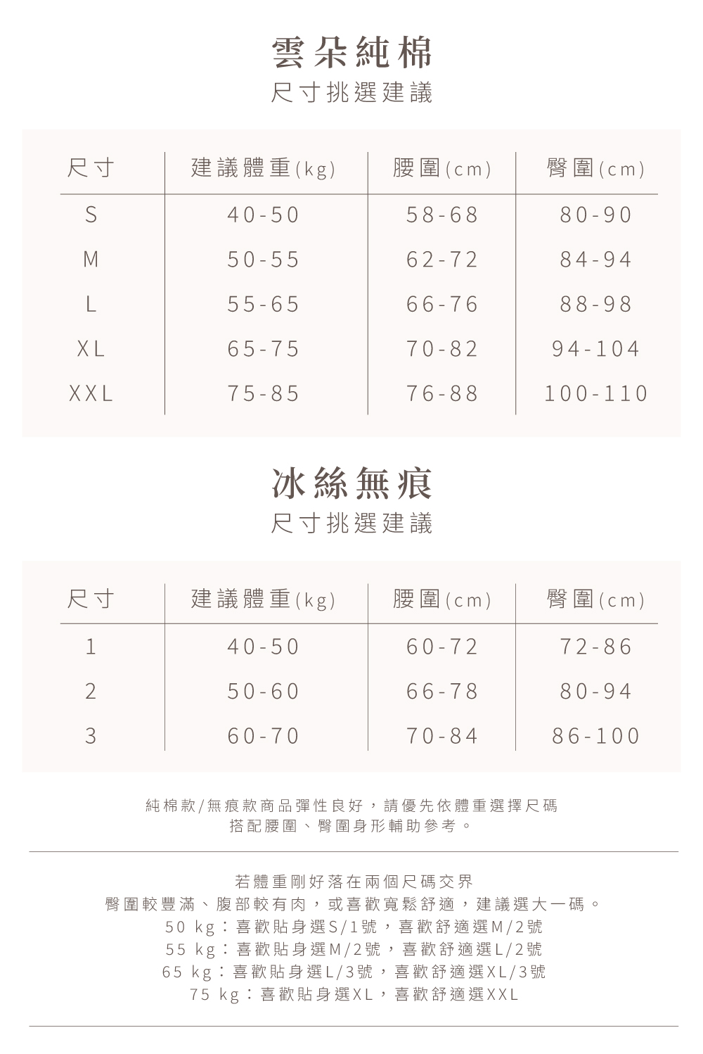 mollis p13日拋褲_尺寸表