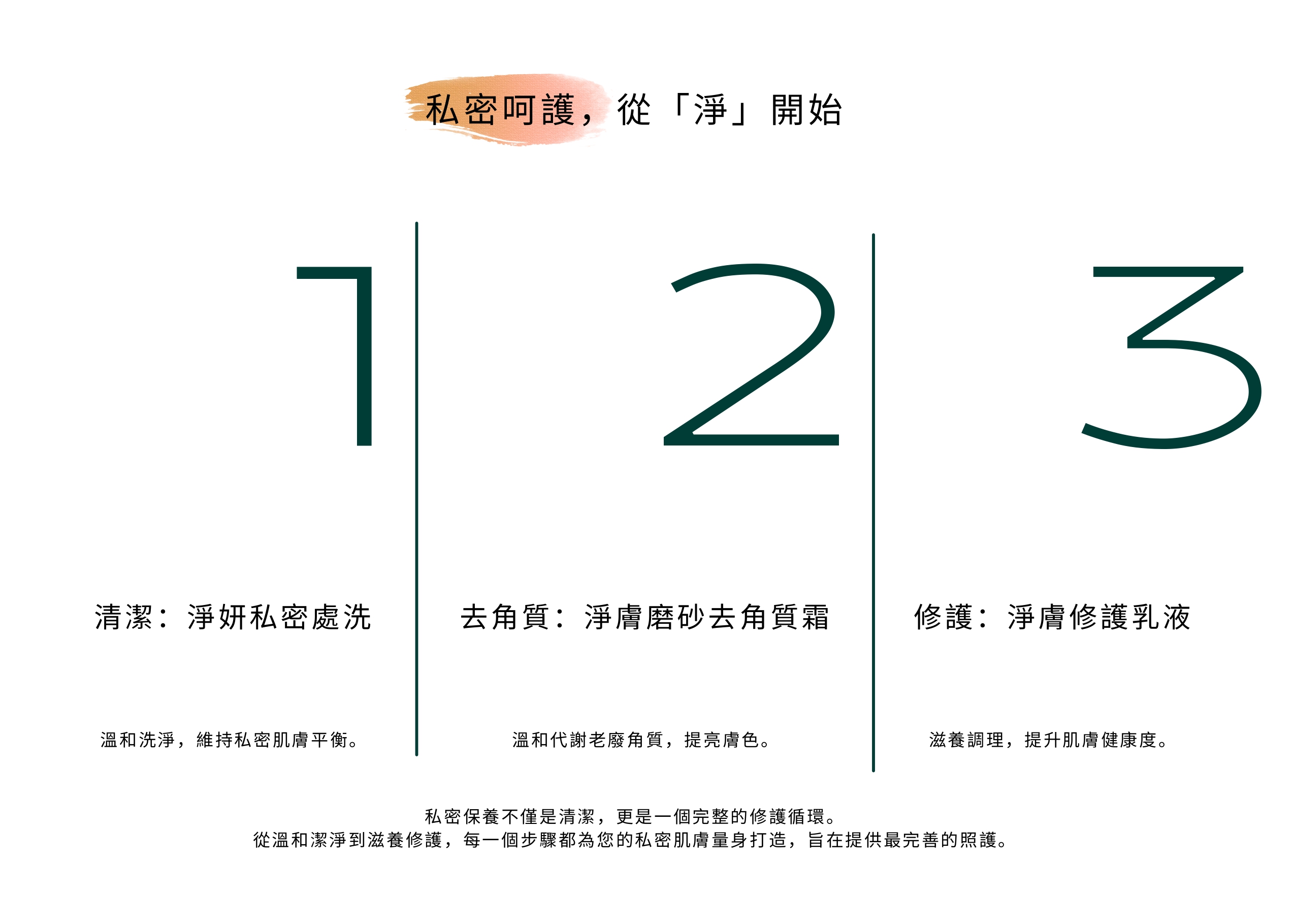 產品完整介紹_page-0038