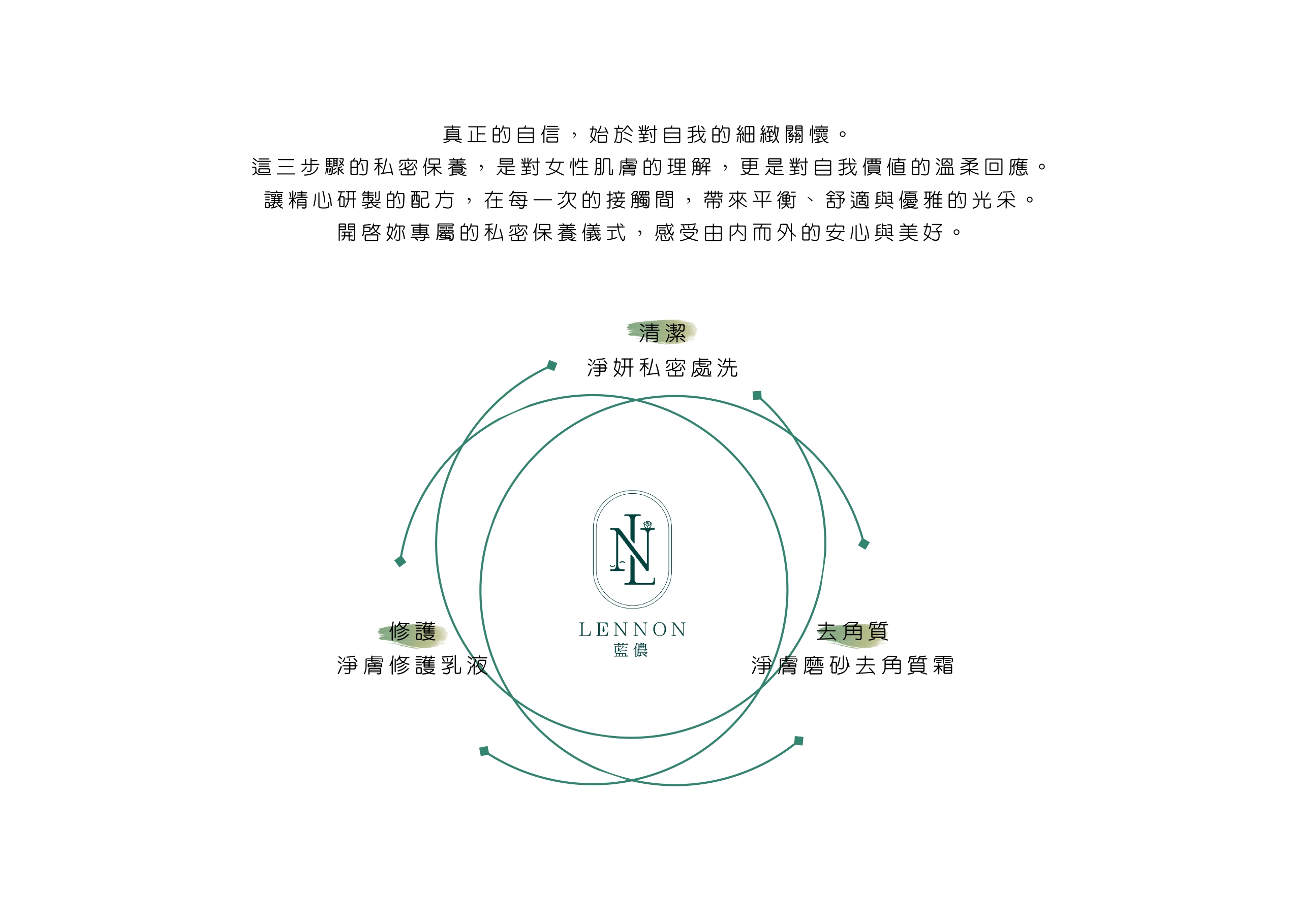 產品完整介紹_page-0037