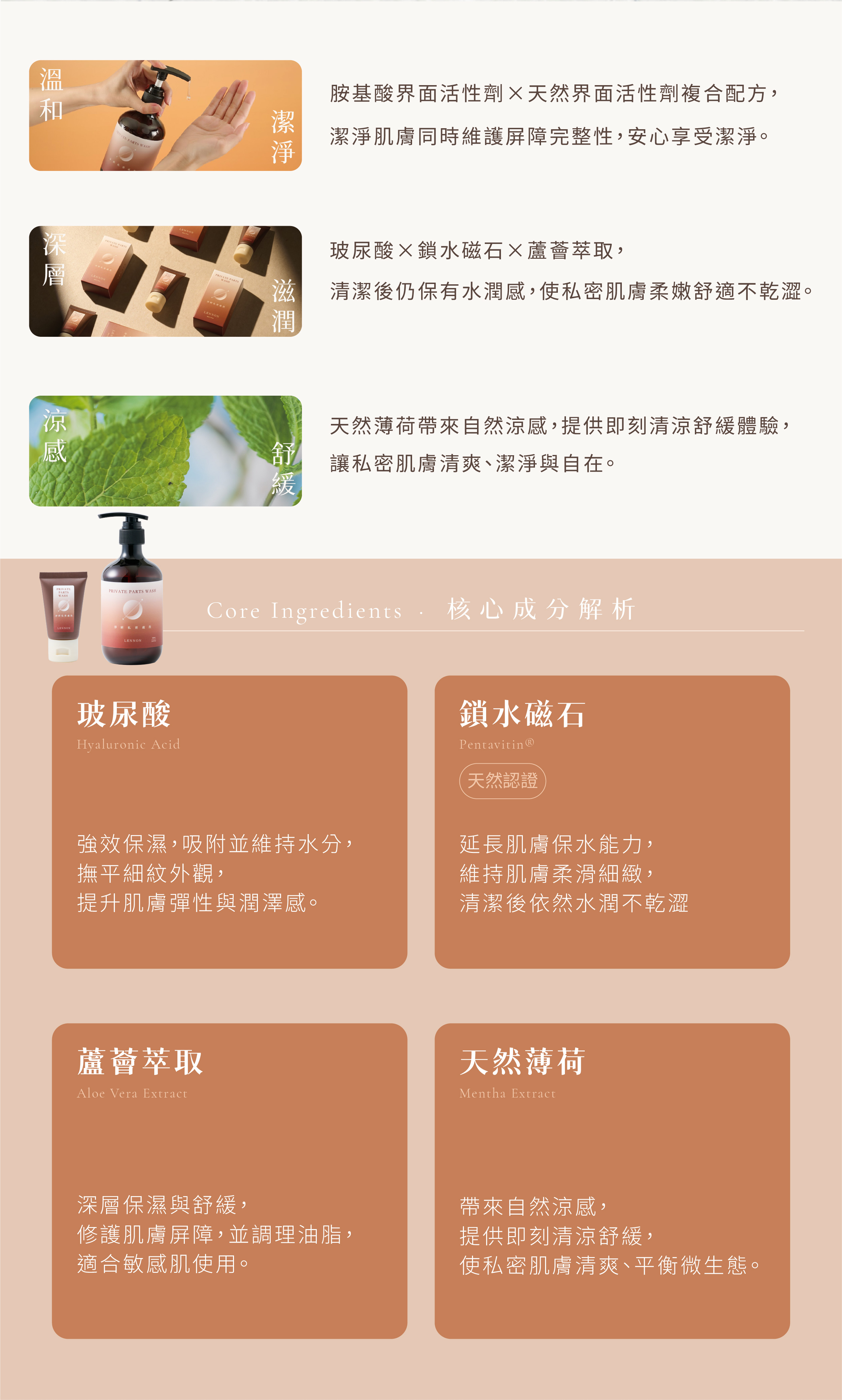 03_淨妍私密處洗_02